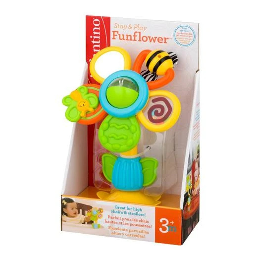 Flor De Actividades - Imagen 3