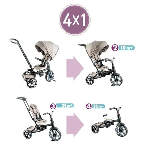 Triciclo Evolutivo Qplay Prime Amarillo - Imagen 4